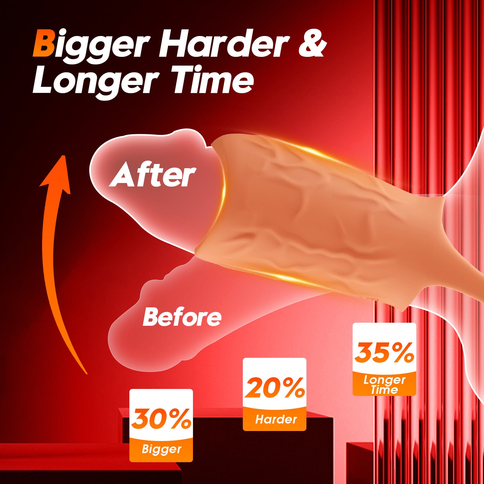 Vòng Rung Penis Silicone Siêu Mạnh Kéo Dài Lâu