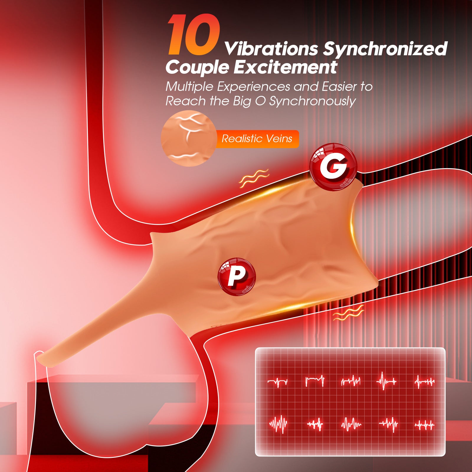 Vòng Rung Penis Silicone Siêu Mạnh Kéo Dài Lâu