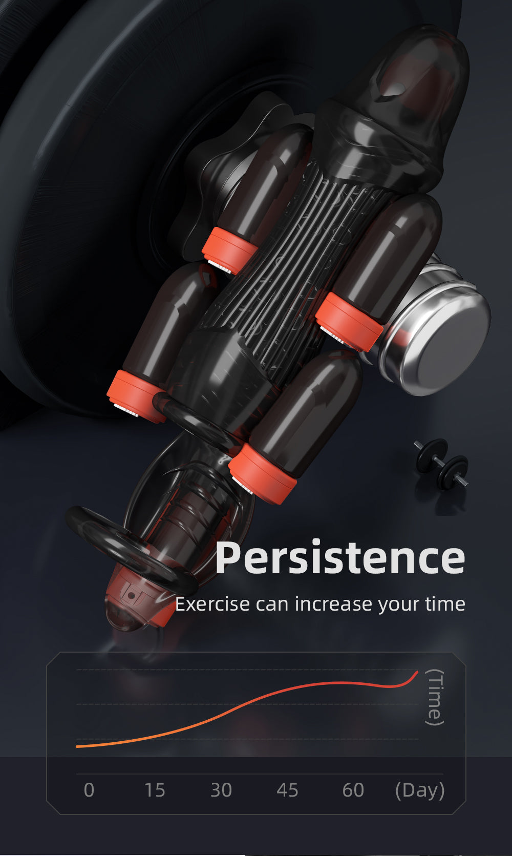 Penis Trainer 6 rung tăng size chậm xuất tinh nam Penis Trainer 6 rung tăng size chậm xuất tinh nam