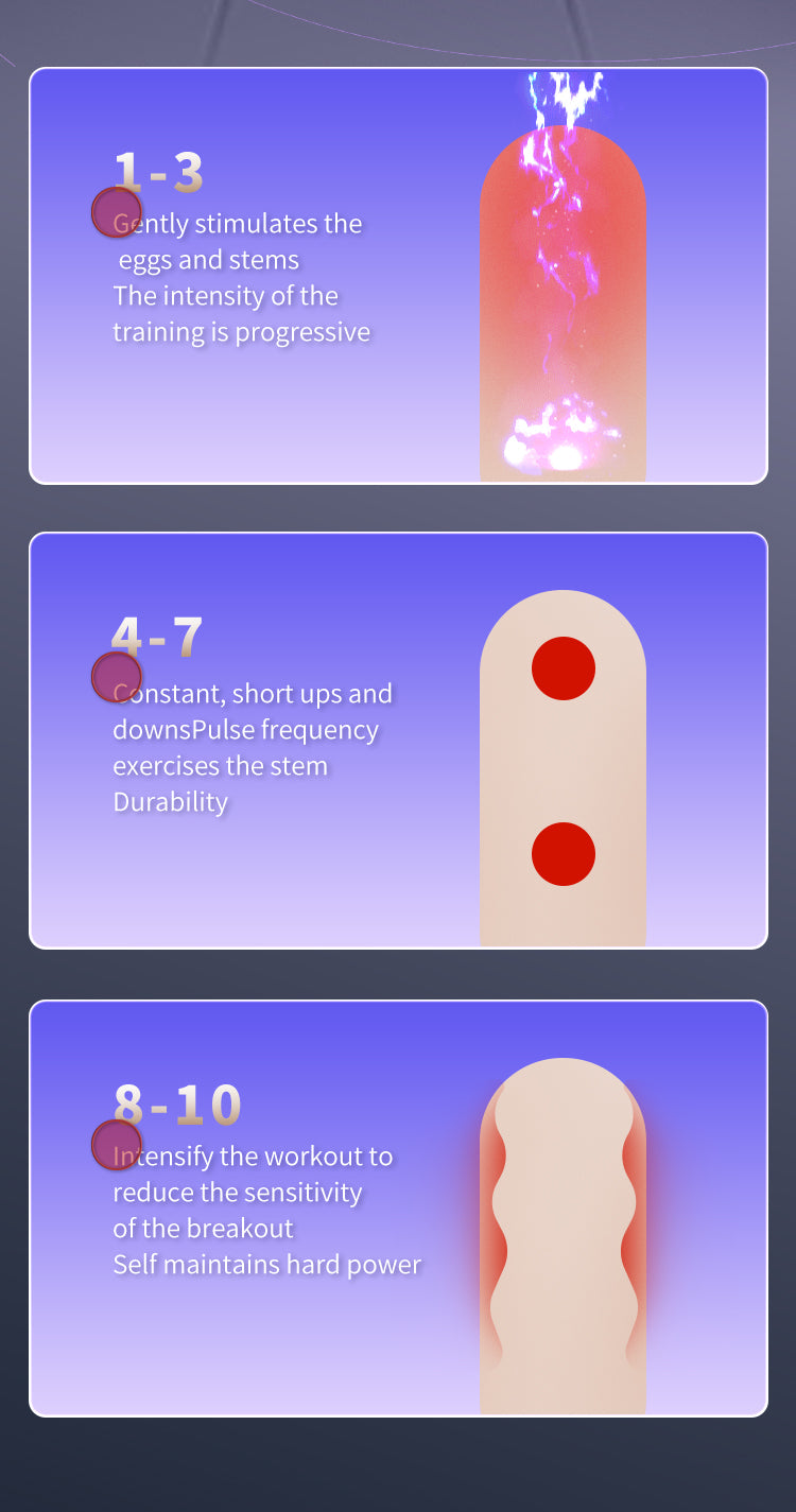 Yunman Demon Trainer Rung Dương Vật 10 Tần