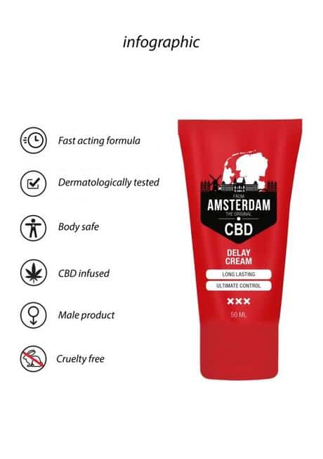 Cream CBD Amsterdam 50ml Kéo Dài Siêu Hiệu