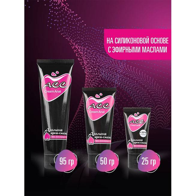 Lube Đít Bioritm ASS Silicone Kem Mịn 4ml