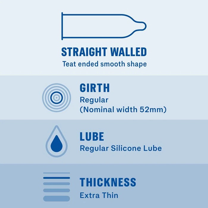 Durex Siêu Nhạy Ẩn Hình 10 Viên
