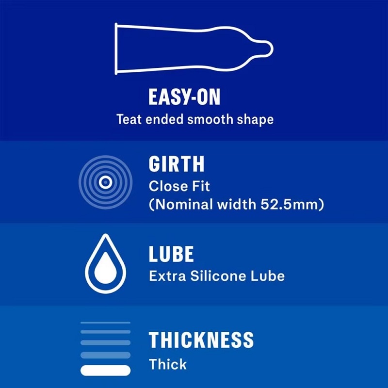 Durex Double Safe 12 Viên Mỏng An Toàn Siêu Thoải