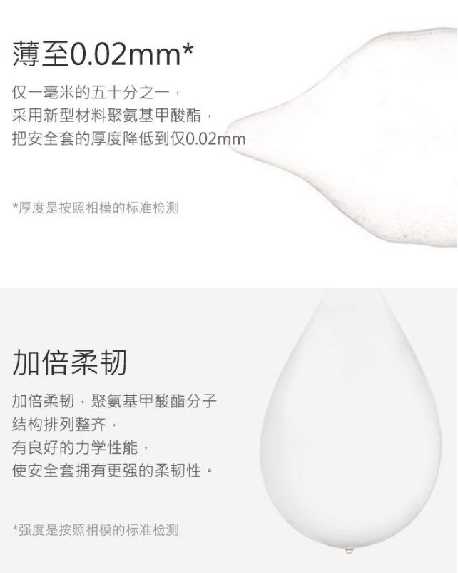 bao cao su Sagami 0.02 siêu mỏng 6 cái polyurethane không mùi