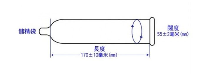 Sagami 0.02 PU Cực Mỏng 12 Miếng Trơn An Toàn