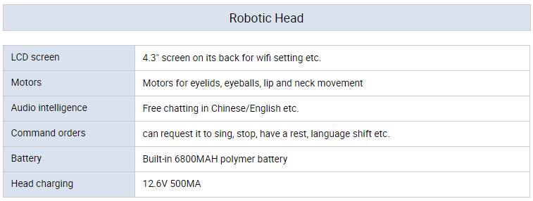 Alex AI sex robot doll 167cm tóc vàng ngực khổng lồ TPE