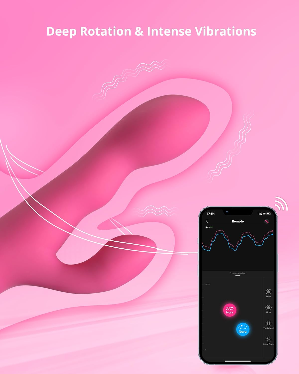 Máy Rung Nora Lovense Rabbit APP Điều Khiển Gáy Điểm G Siêu Sướng