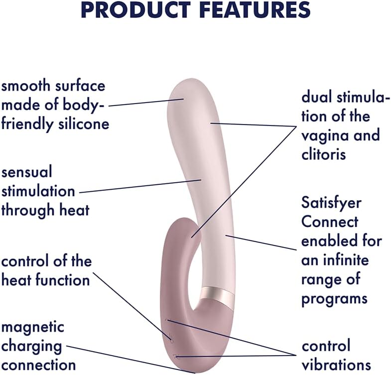 Satisfyer Heat Wave Rabbit Rung Nóng App Kết Nối