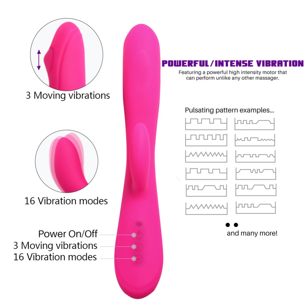 LEVETT Saga – Rung G-Spot âm hạch kích thích đỉnh cao
