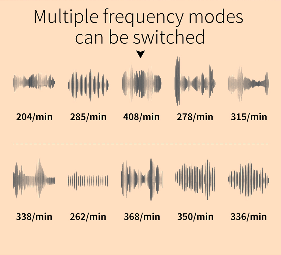 JEUSN R40 Sex Machine 408 RPM Phụ Nữ Rung Mạnh Mãnh Liệt