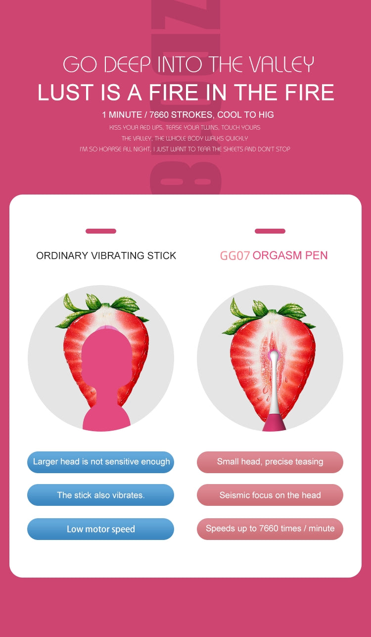 Orgasm Pen Hút Âm Hạch Tần Số Cao Nhỏ Mạnh Chính Xác Orgasm Pen Hút Âm Hạch Tần Số Cao Nhỏ Mạnh Chính Xác