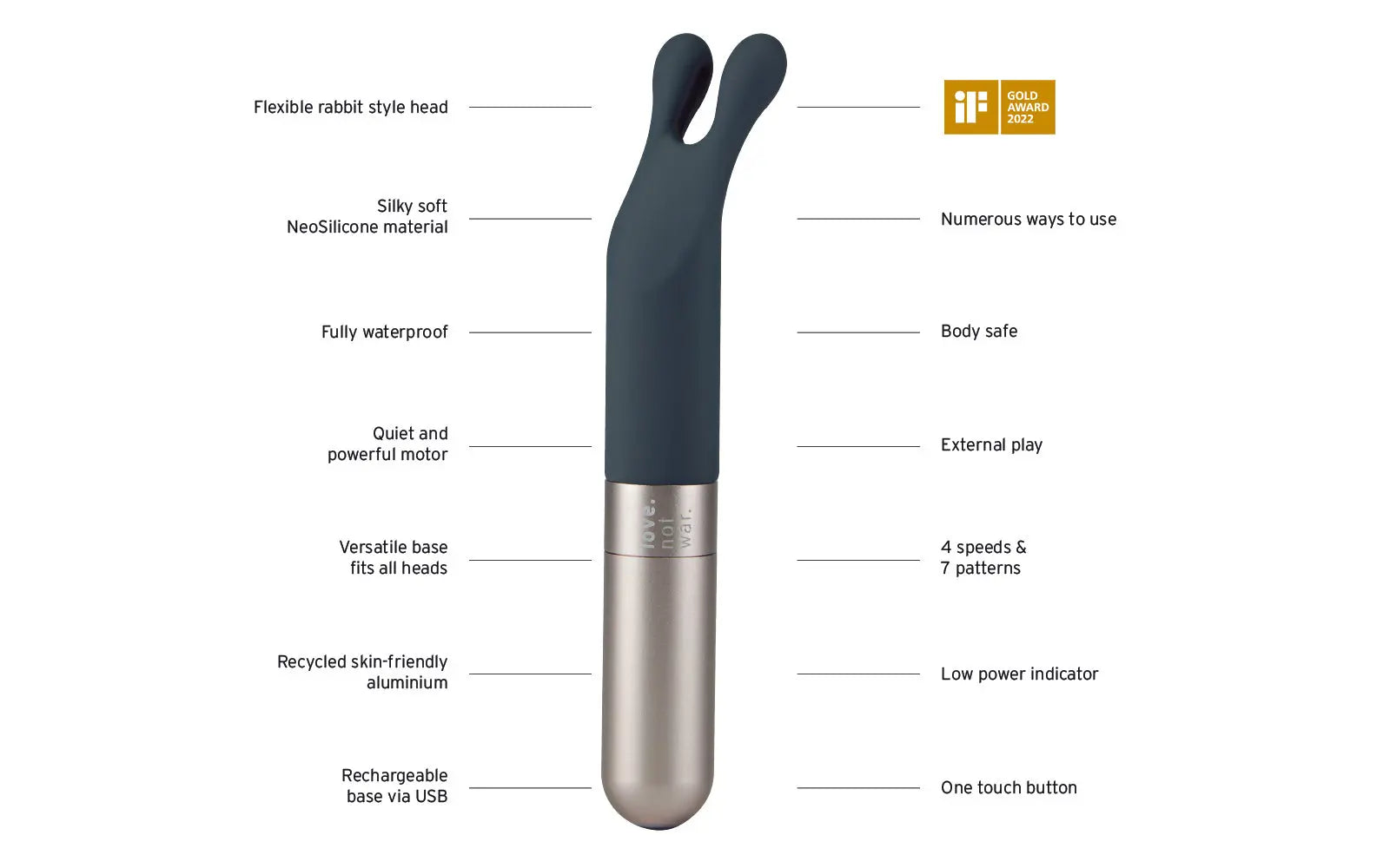 LNW Laska Rabbit Yên Tĩnh Cli Mạnh Âm Tiêm