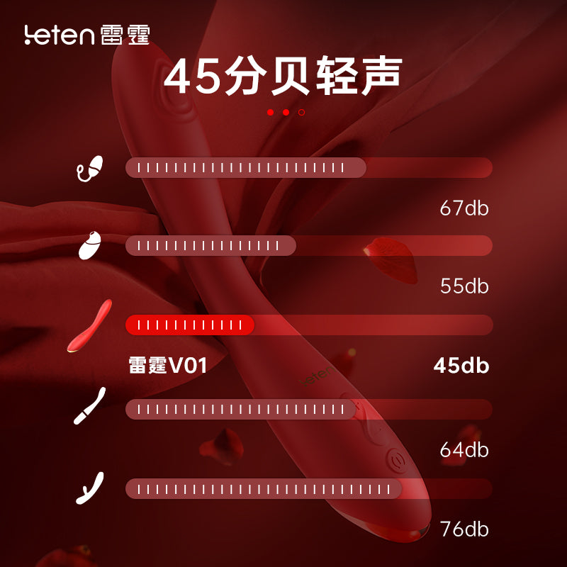 Leten V01 G-Spot Wand - Rung Đũa Thần Cho Nàng