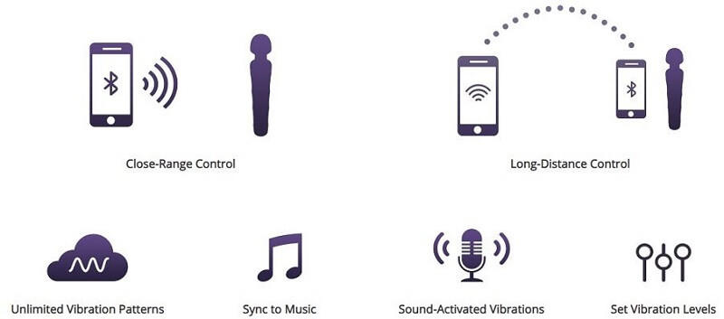 Lovense Domi 2 Wand Bluetooth Pin Trâu Nhỏ Mạnh Lovense Domi 2 Wand Bluetooth Pin Trâu Nhỏ Mạnh