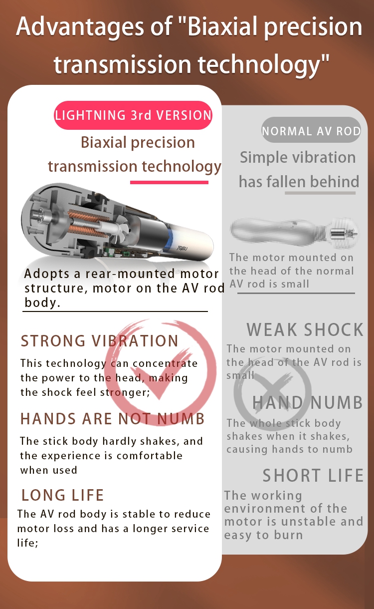 Leten Lightning 3 Wand AV Rung Mạnh Nữ Discreet