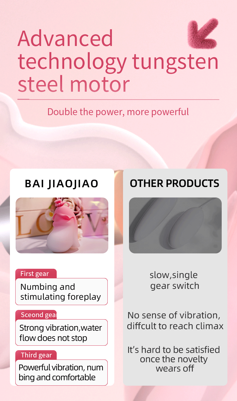 Máy Rung Âm Hạch Mini Mỏng Thỏa Mãn Nhanh Bí Mật