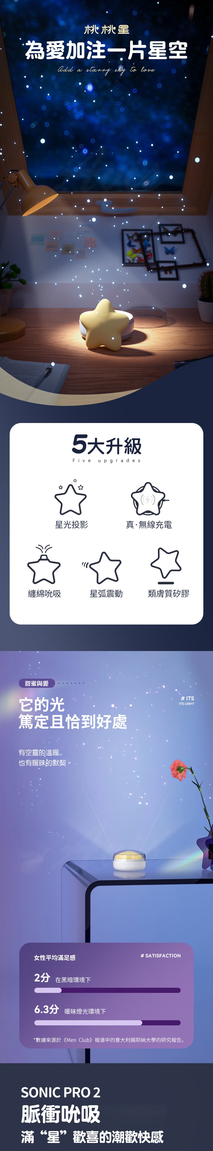 SVAKOM Star Hút Rung Sao Dễ Thương Đa Năng Thú Vị