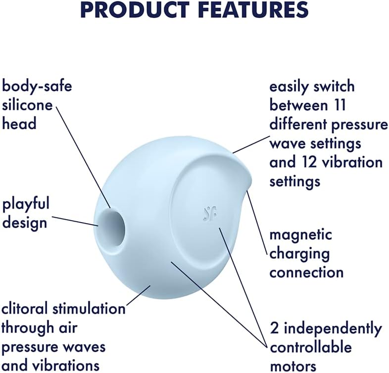 Satisfyer Sugar Rush Air Pulse Clit Cá Ngọt Cực Khoái