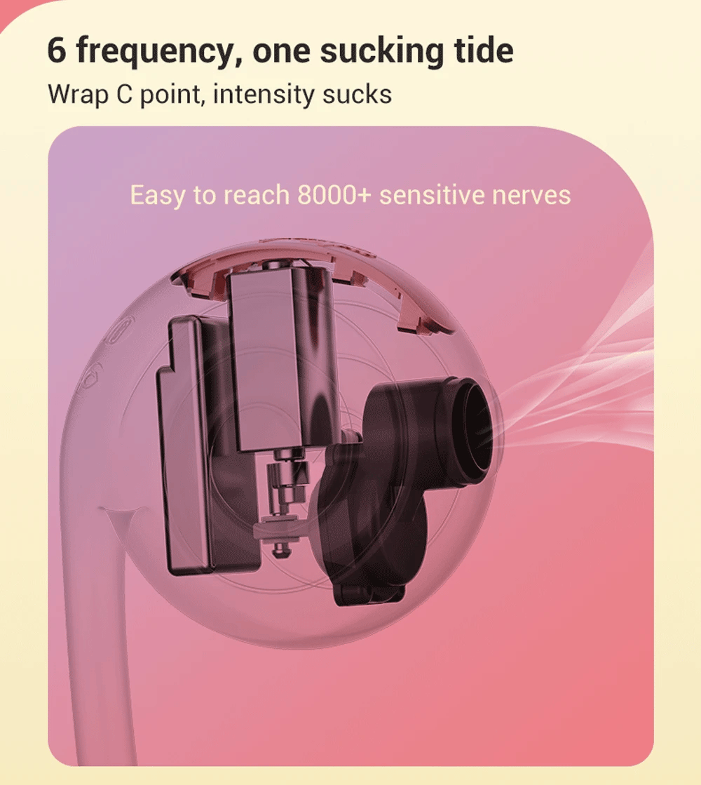 OTOUCH Lollipop Pulsator Hút Clit Rung Kép Đỉnh