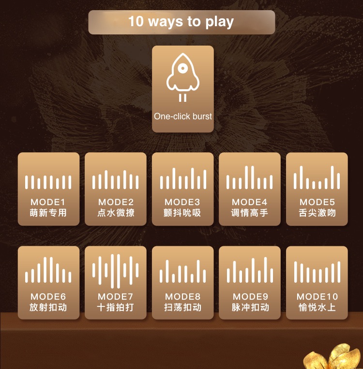 Leten Wet Hút G-Spot Nóng - Siêu Thực Đa Năng Cao Cấp