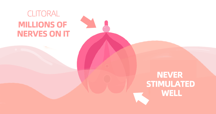 Kisstoy MISS VV Rung Hút Clit Nipple Vagina Siêu Đỉnh