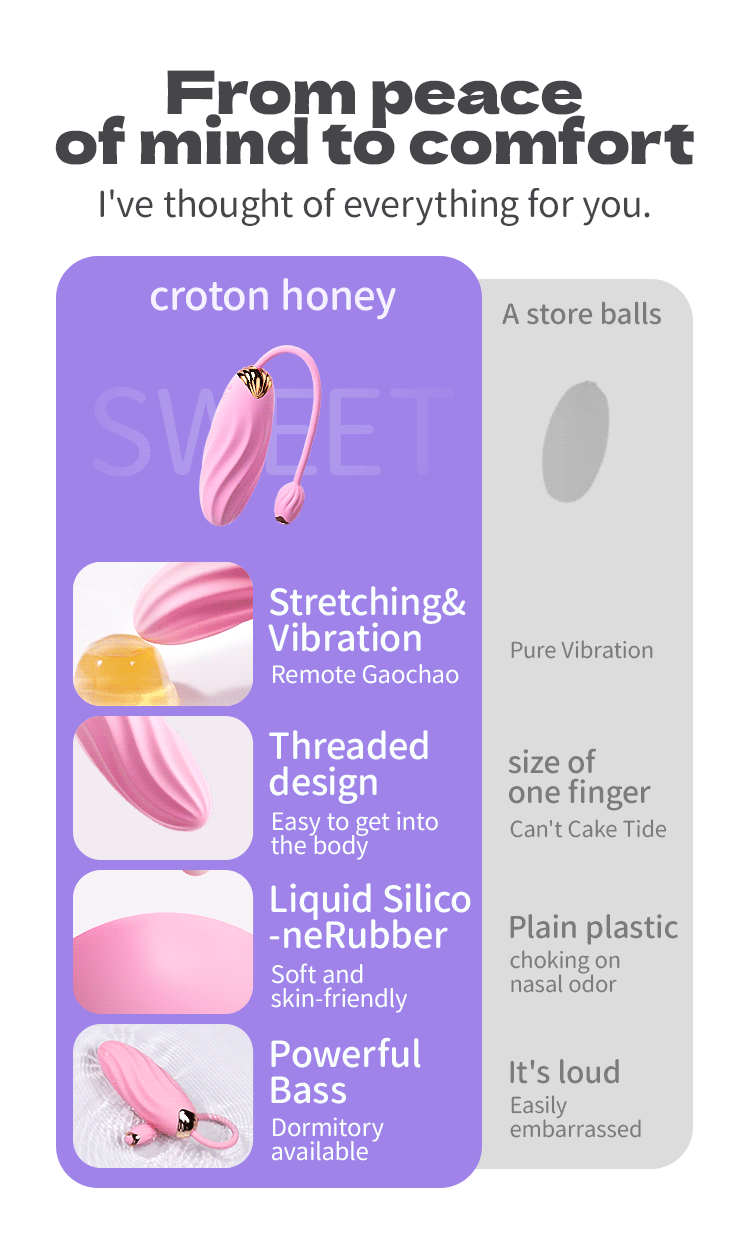YEAIN Crocodile Honey Telescopic G-Spot Clit Mật Ong Vượt