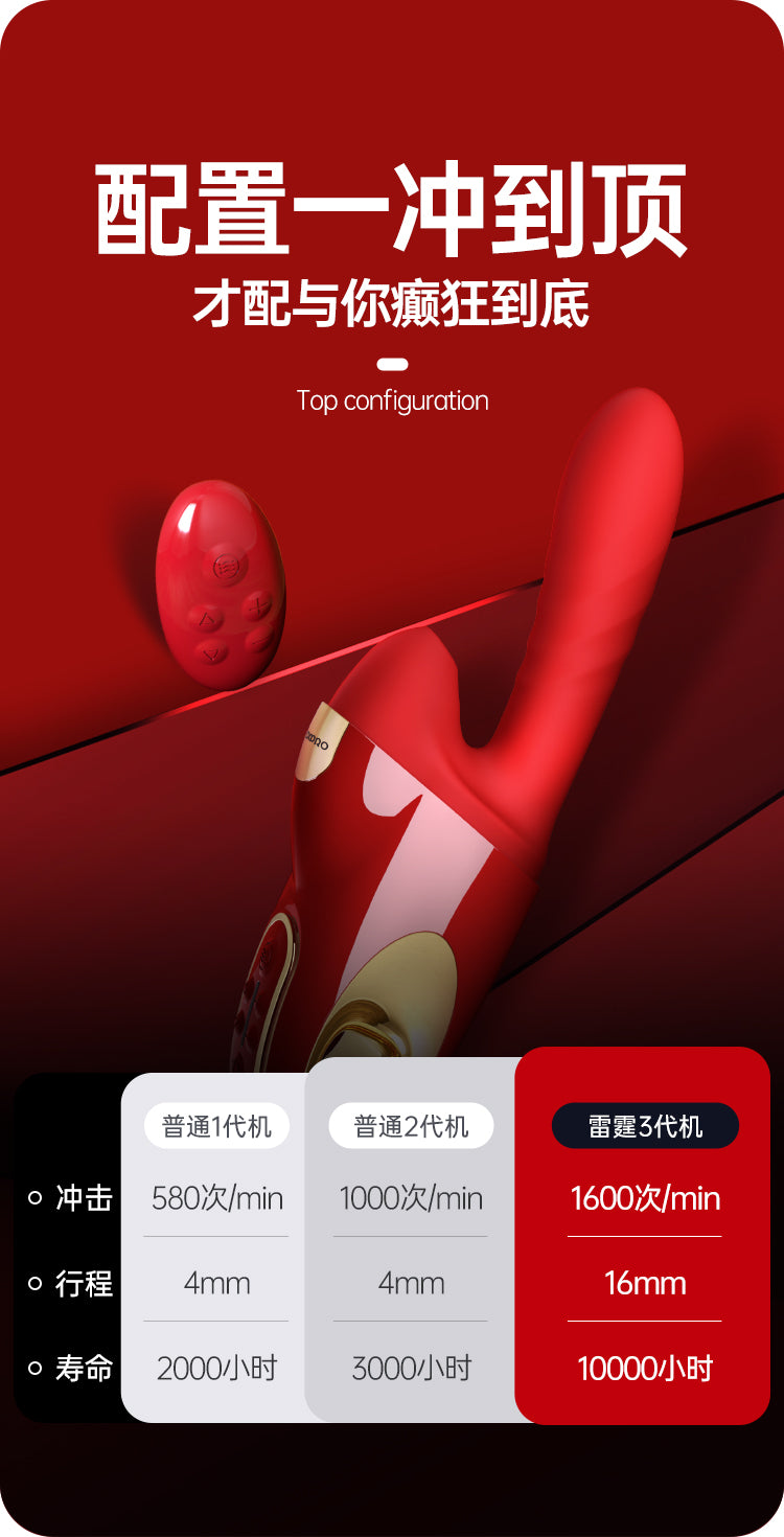 Leten Dildo Đẩy Sưởi 37mm Hút Rung Tự Do