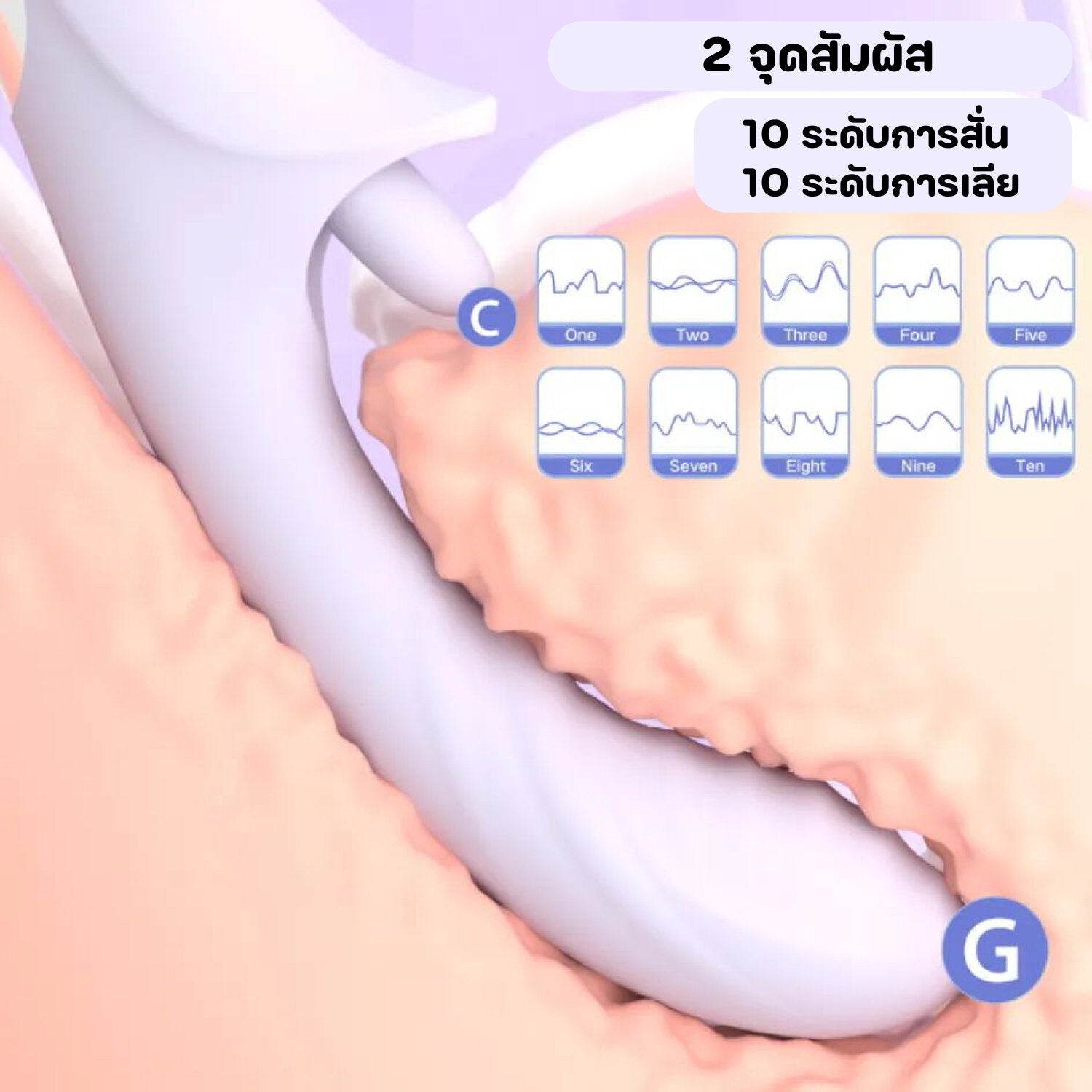 Svakom Zemalia Rabbit - Liếm Lưỡi Rung Đa Năng Siêu Thật