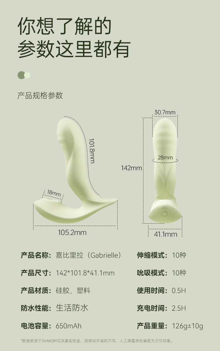 SVAKOM GABRIELLE Hút Nóng G-Spot Siêu Sướng Bùng Nổ SVAKOM GABRIELLE Hút Nóng G-Spot Siêu Sướng Bùng Nổ