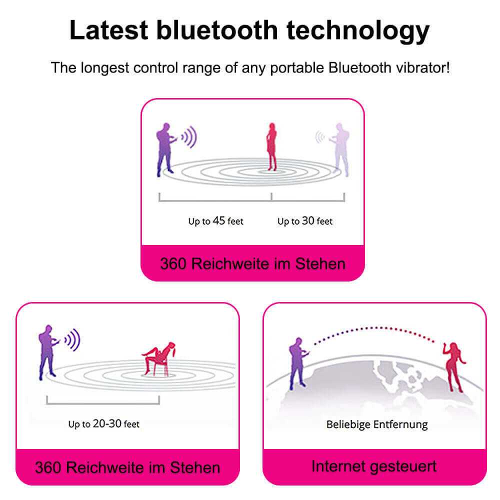 B-614 NBQ vibro G-spot app xa kích thích nữ điên đảo