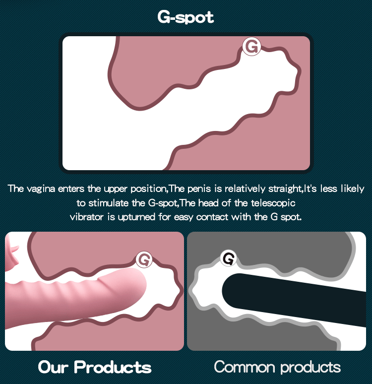 Jiuy Rabbit G-Spot Vibrator Đa Tầng Orgasm Mạnh Mẽ