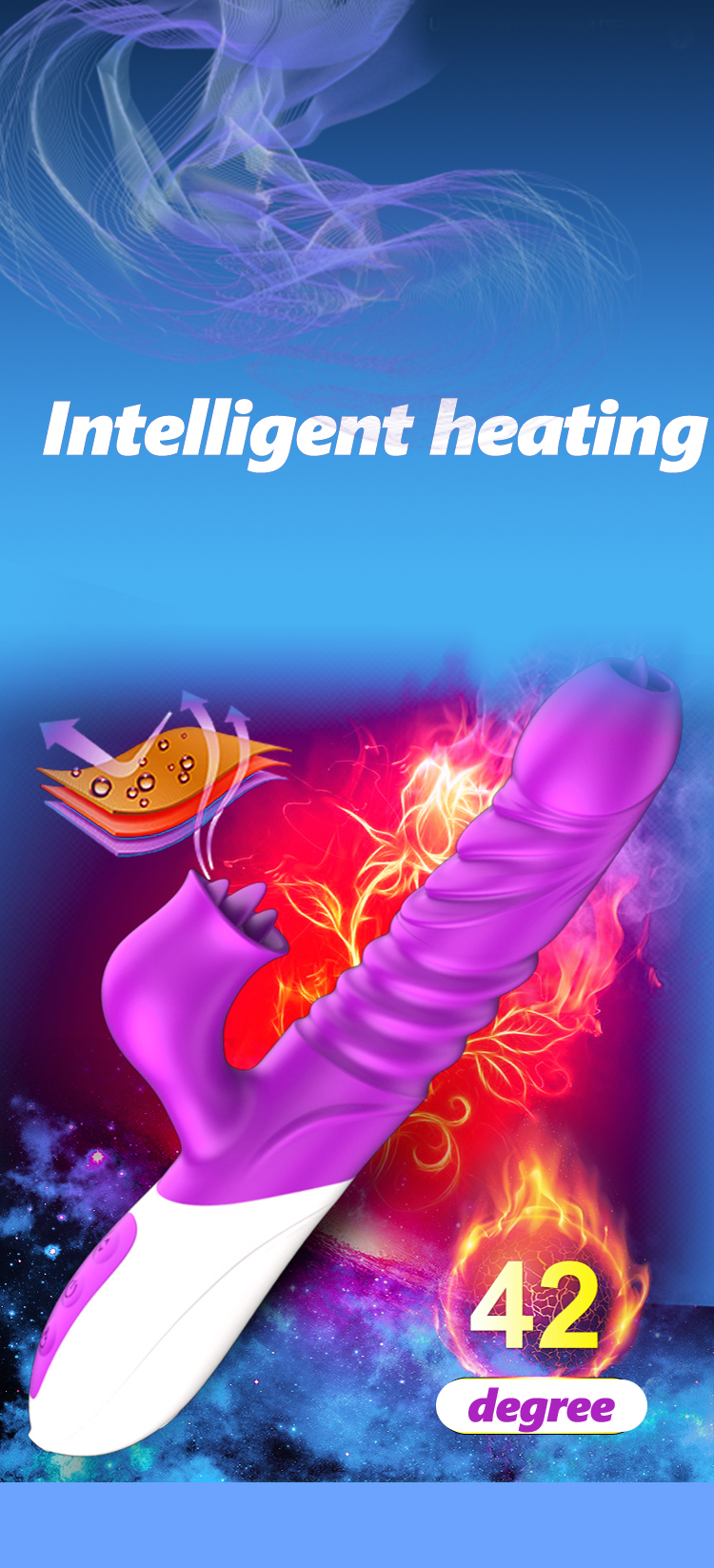 JIUUY Lưỡi Liếm Rung Âm Đạo Đa Tầng Xuất Huyết Nóng