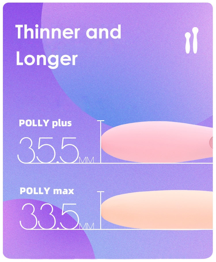 Polly Max 3.0 Kisstoy Hút Rung Quay Đỉnh Cao Nữ