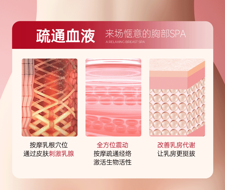 Nipple Sucker Rung Remote Nữ 2024 Hút Mạnh Hot