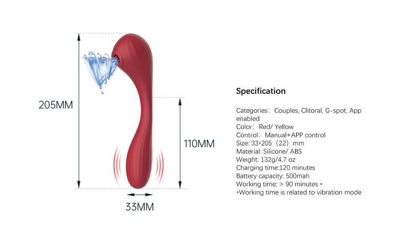 Bobi Magic Motion Hút Hạch G-Spot App Rung Đỉnh Cao Mãn Nhục