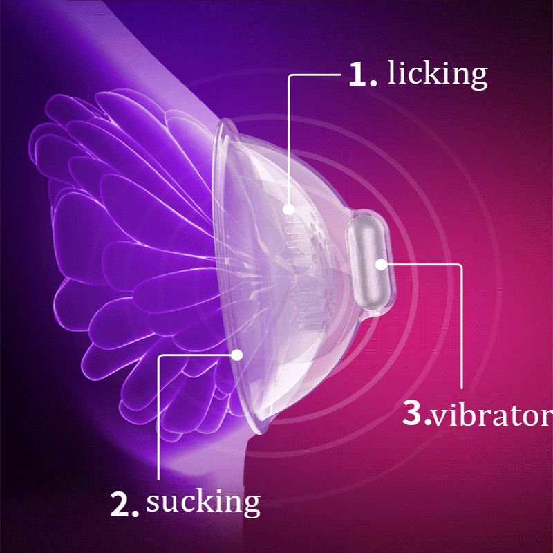 Leten MIMI Bơm Ngực Vibe Hút Thức Tỉnh Ham Muốn Nóng