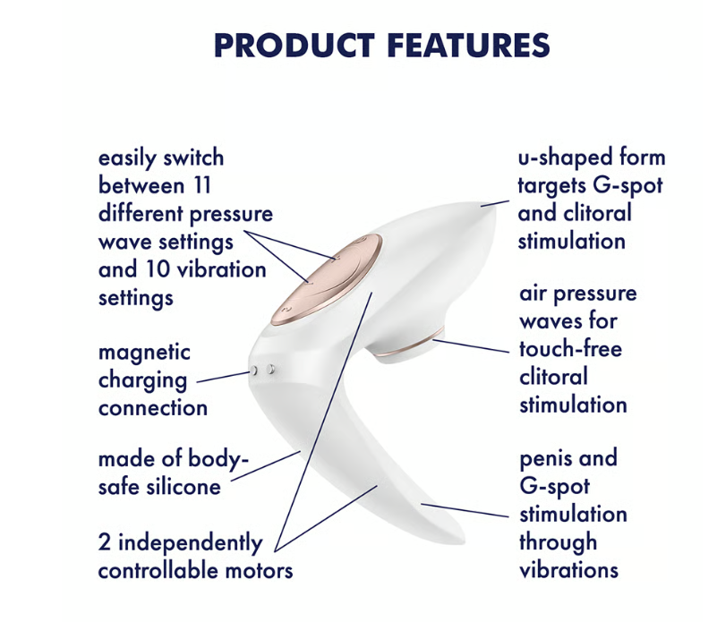 Pro 4 Couples Satisfyer Sóng Âm Đạo Cặp Đôi Nồng