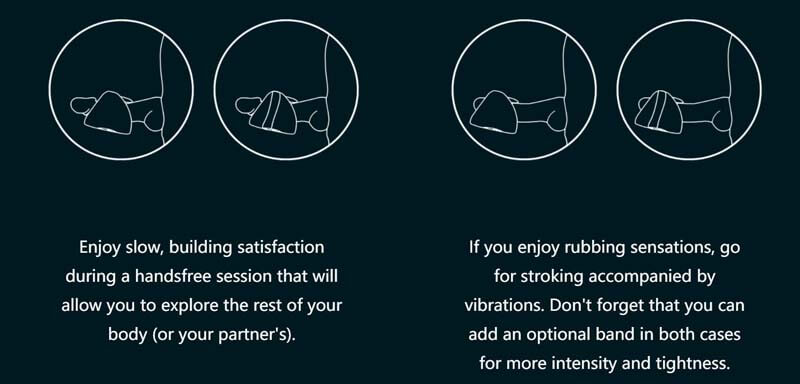 Lovense Gush Rung Đầu Dương Vật Handsfree APP Linh Hoạt