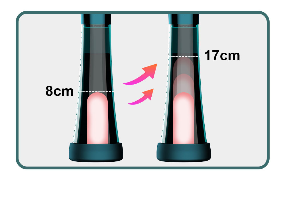 FOX Penis Pump Suction Rung Extend Nam Siêu Hút Kéo Dài