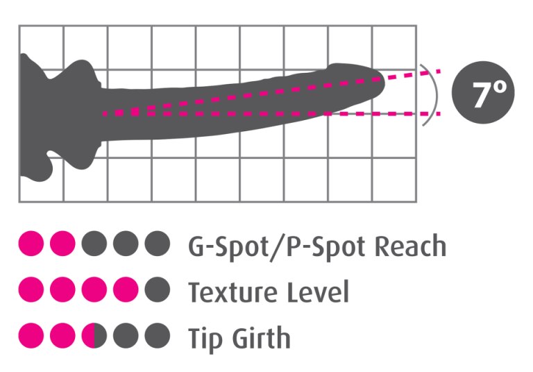 Icicles No86 Glass Dildo Hồng - Massager Kính Mịn 17cm