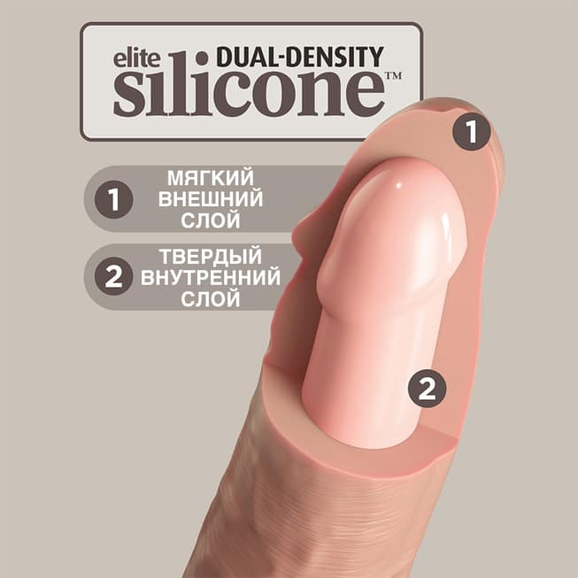 PipeDream King Cock 17.8cm Dual Density Thực Tế Siêu Phẩm