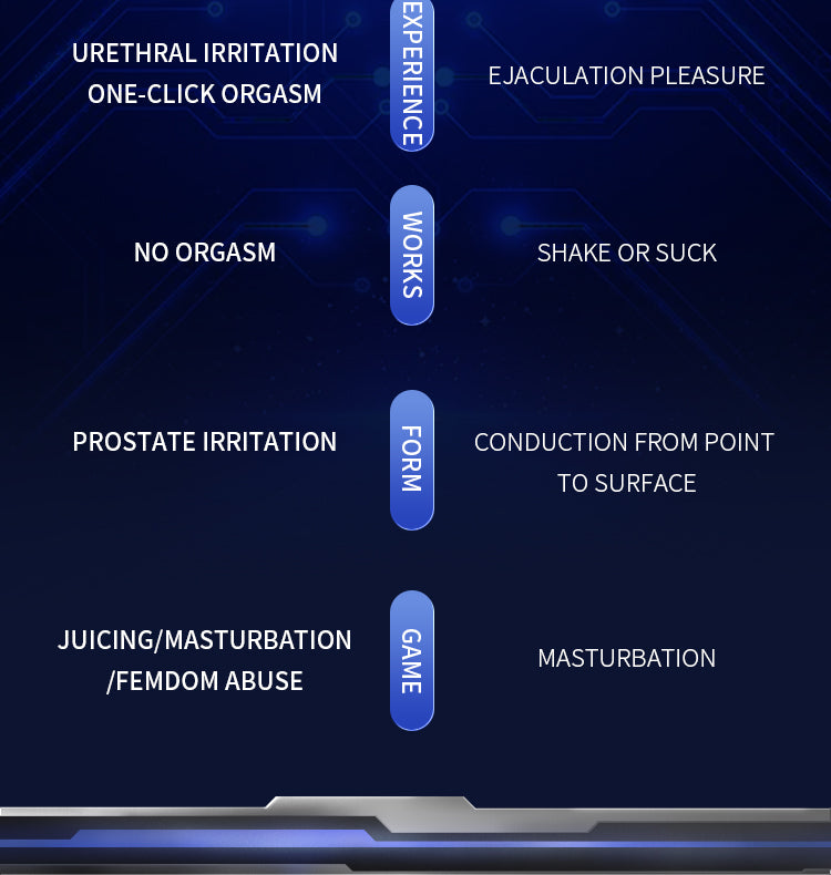 Glans Massager Vibrator Huấn Luyện Ngựa Đực