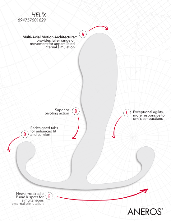Aneros Helix Trident Trắng Prostate Massage