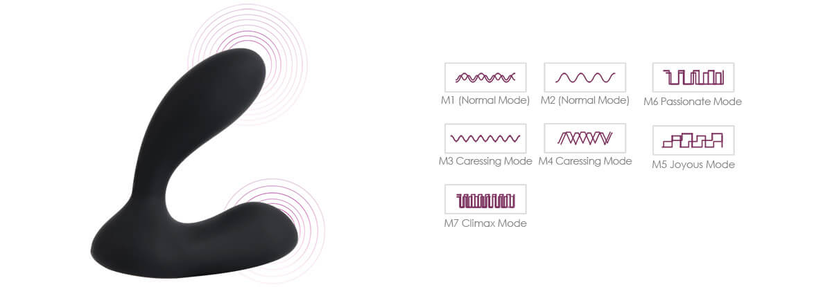 Svakom Vick Prostate Remote Rung Góc Lý Tưởng