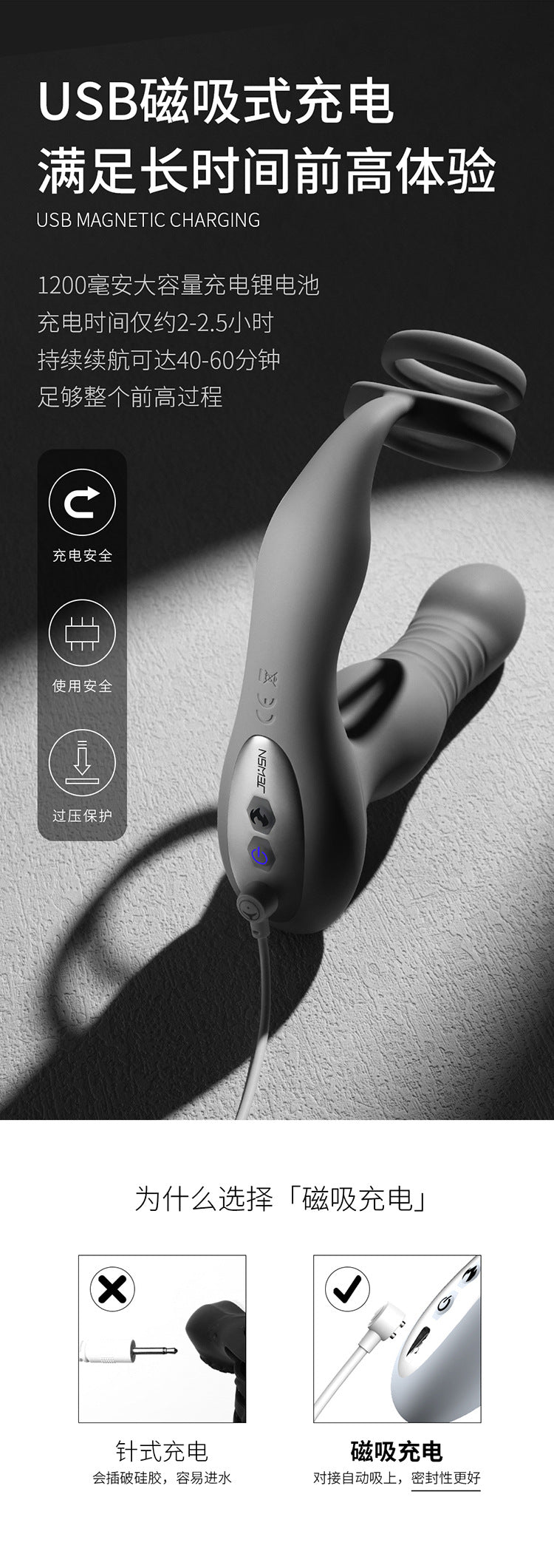 JEUSN Prostate III AI Sưởi Tickle Gay Đỉnh Cao