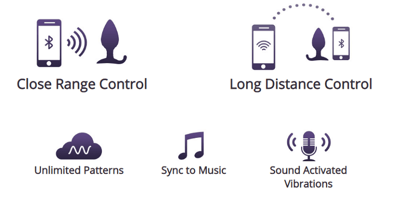 Lovense Hush Plug App Bluetooth Rung Mạnh Vui Nhộn Bí Mật