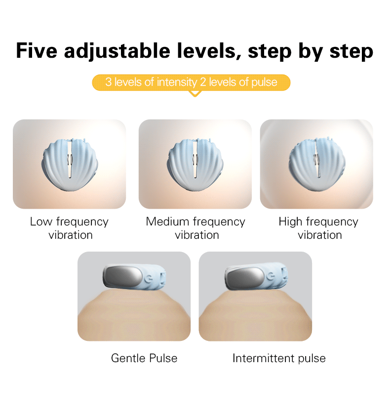 Roomfun Kẹp Vú Điện Giật Không Dây Siêu Mạnh