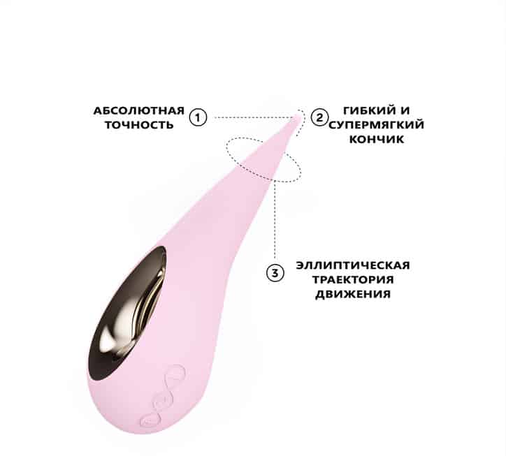 Lelo Dot Rung Điểm G Hồng 16.5cm Siêu Mạnh Cực khoái