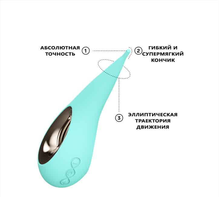 Lelo Dot Ngọc Lam Điểm G Rung Chính Xác Cực Đỉnh
